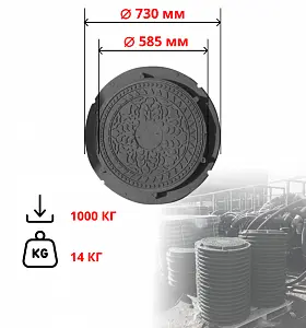 Люк газонный (до 1т.) черный, полимерно-песчаный 1